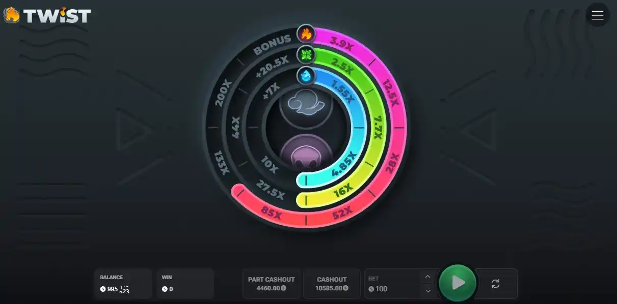 Special Features in Twist Slot